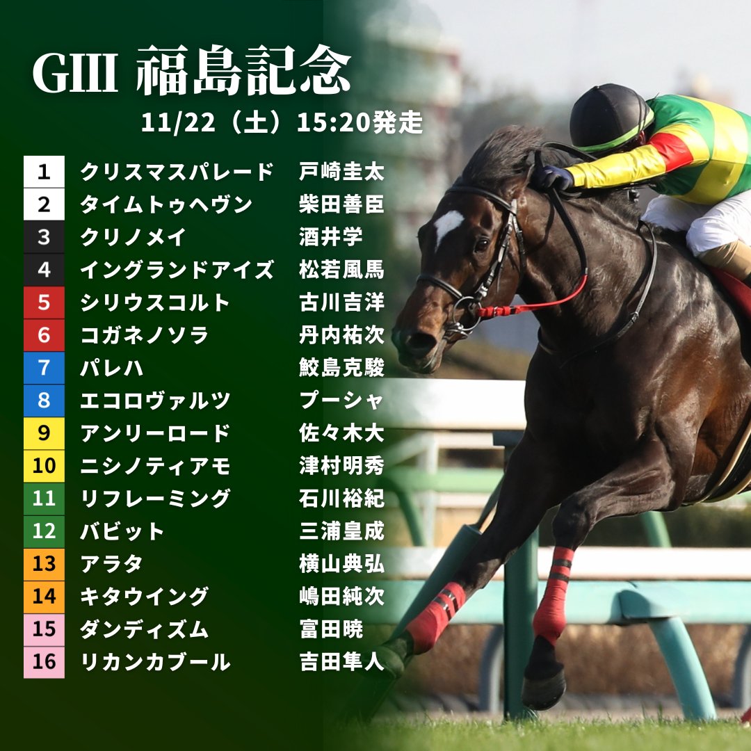 JRAVAN_info's tweet image. 【#福島記念】枠順が決定！👏 重賞初制覇を狙うエコロヴァルツは4枠8番、昨秋の紫苑Sをコースレコードで制したクリスマスパレードは1枠1番となりました。