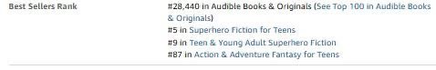 StarlionBook's tweet photo. My book is
#5 (teen superhero audiobooks)
#9 (teen superhero kindle)
#9 (teen superhero paperback)

And my second book is 
#32 (teen superhero kindle)
#32 (teen superhero paperback)

Wild numbers. Thanks all! https://t.co/G4z7o7bR0x