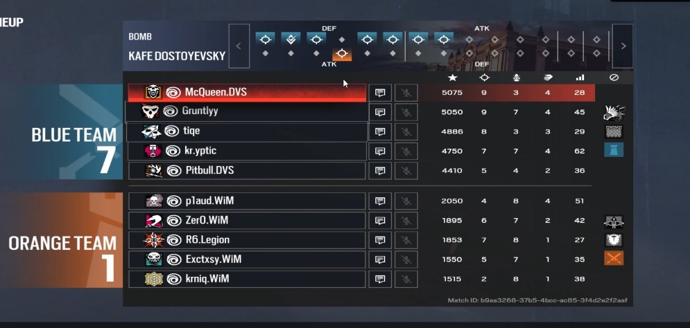 Team Devious tweet media