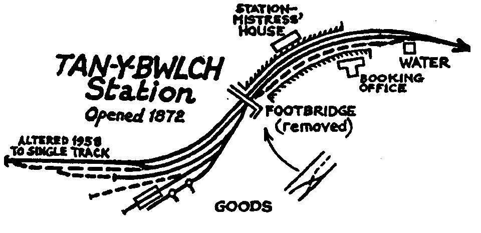 PeterSamFunnel's tweet image. Skarloey&apos;s description, with two through lines, and a passing loop, goods yard and engine shed beyond the station on the original alignment seems to be a relatively consistent match with Tan-Y-Bwlch