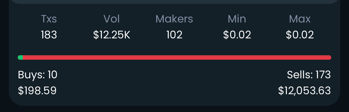 HighlyBlazed tweet media