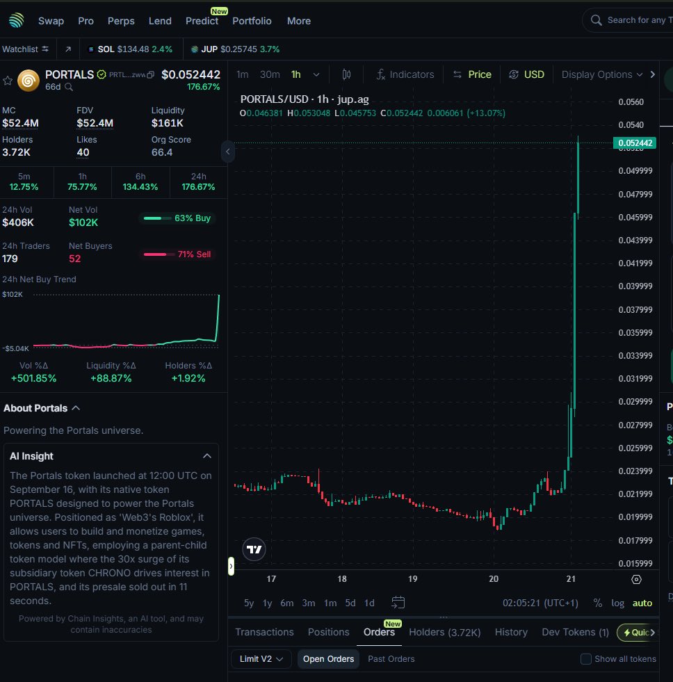 Hugh MFER (PORTALS Guy) tweet media