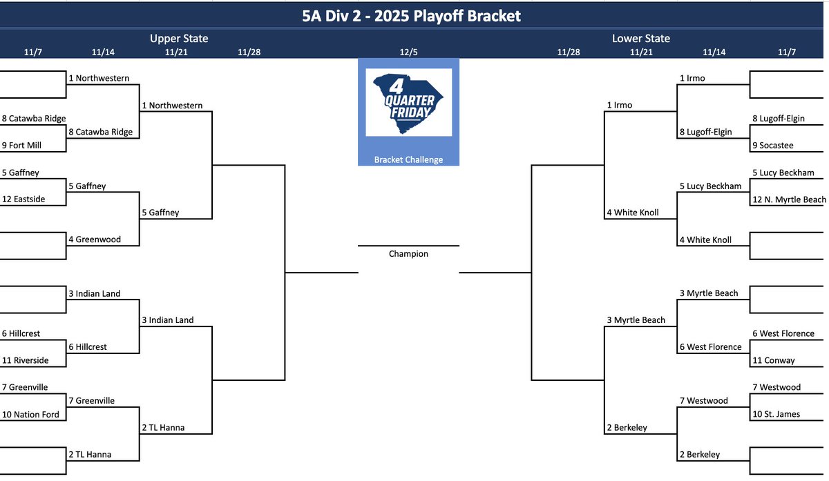 Image for the Tweet beginning: Are you ready for tomorrow?!