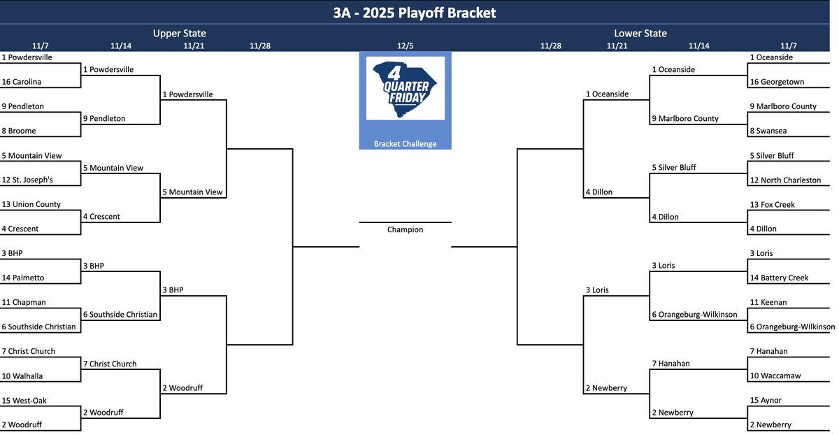 Image for the Tweet beginning: Are you ready for tomorrow?!