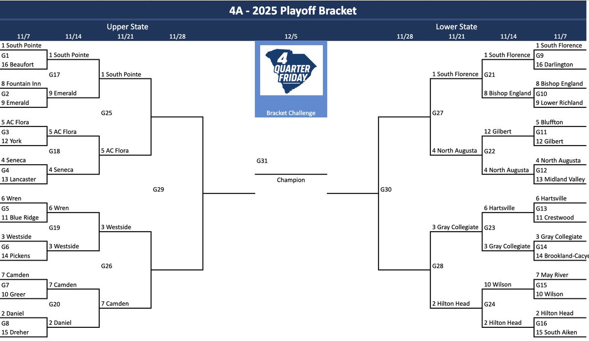 Image for the Tweet beginning: Are you ready for tomorrow?!