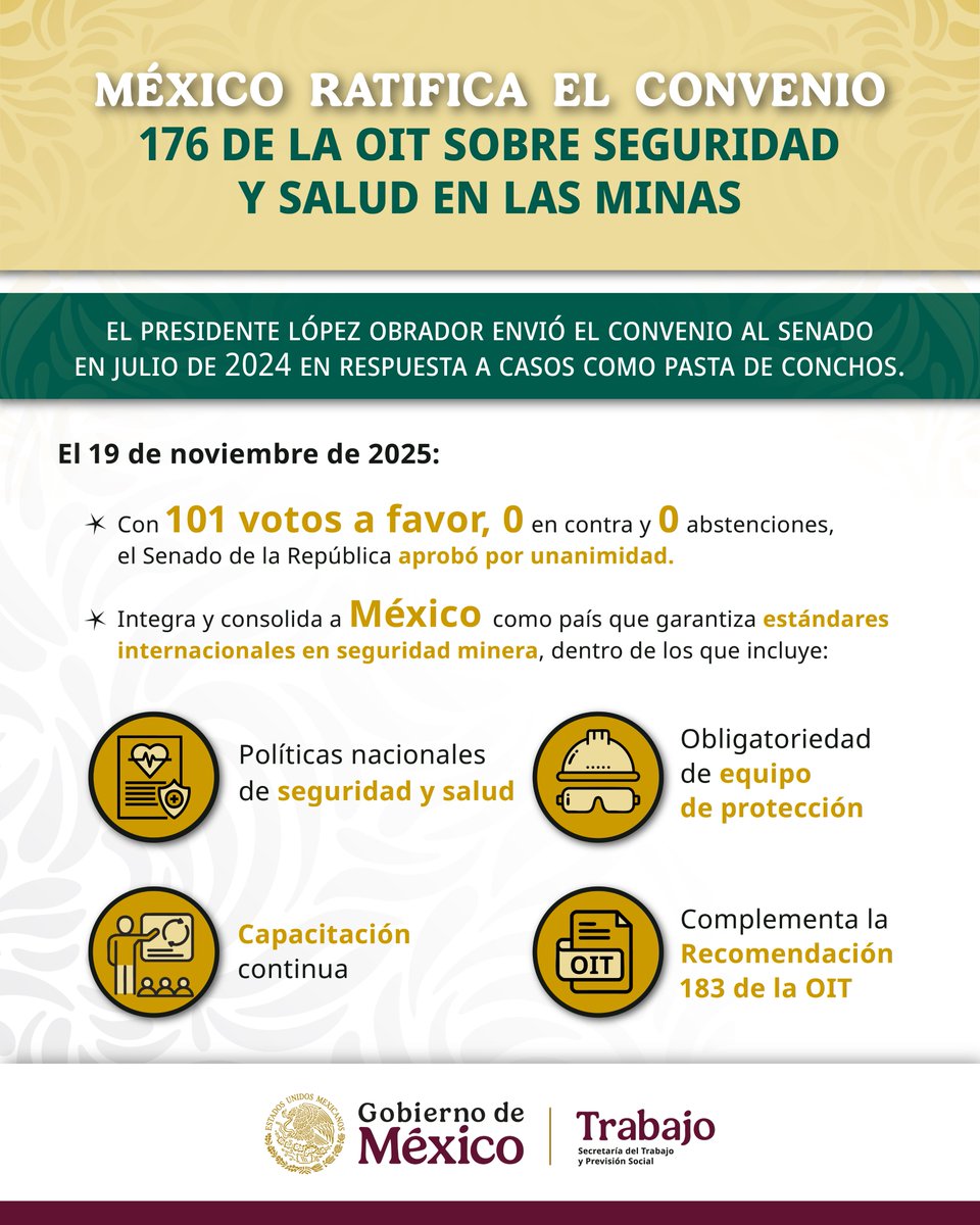 ✅En el Segundo Piso de la #Transformación, la seguridad de las y los #Trabajadores es una prioridad.

Por ello, el pasado 19 de noviembre, el Senado de la República ratificó el #Convenio176 de la #OIT sobre Seguridad y Salud en las Minas. 👷🏾‍♀️👷🏾
