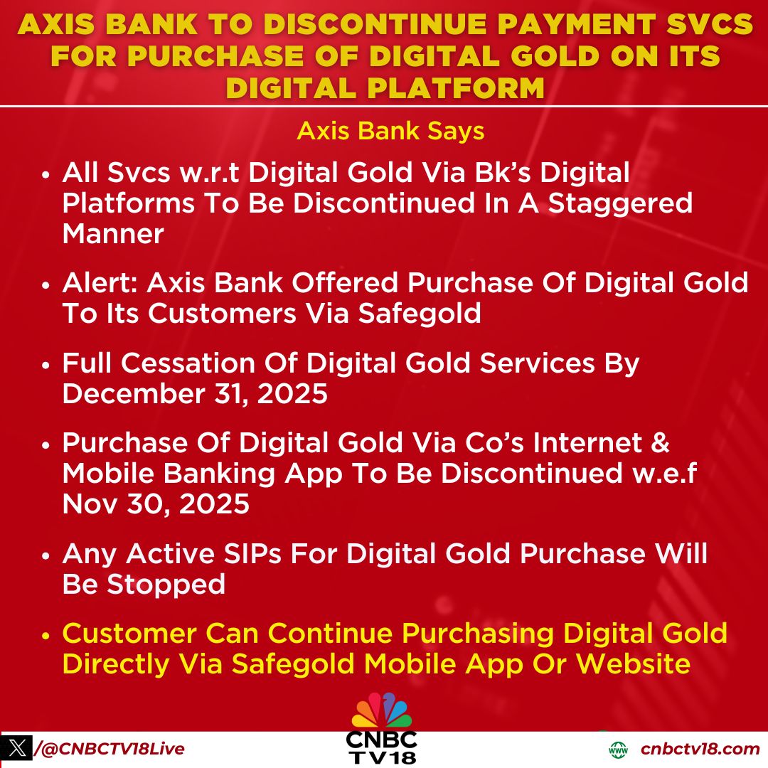 CNBCTV18Live's tweet photo. #AxisBank says: All svcs w.r.t #DigitalGold via bk’s digital platforms to be discontinued in a staggered manner w.e.f Nov 30, 2025
🚩Bk offered purchase of Digital Gold to its customers via #Safegold
Full cessation of Digital Gold svcs by Dec 31, 2025 https://t.co/c27ERW8Q9G