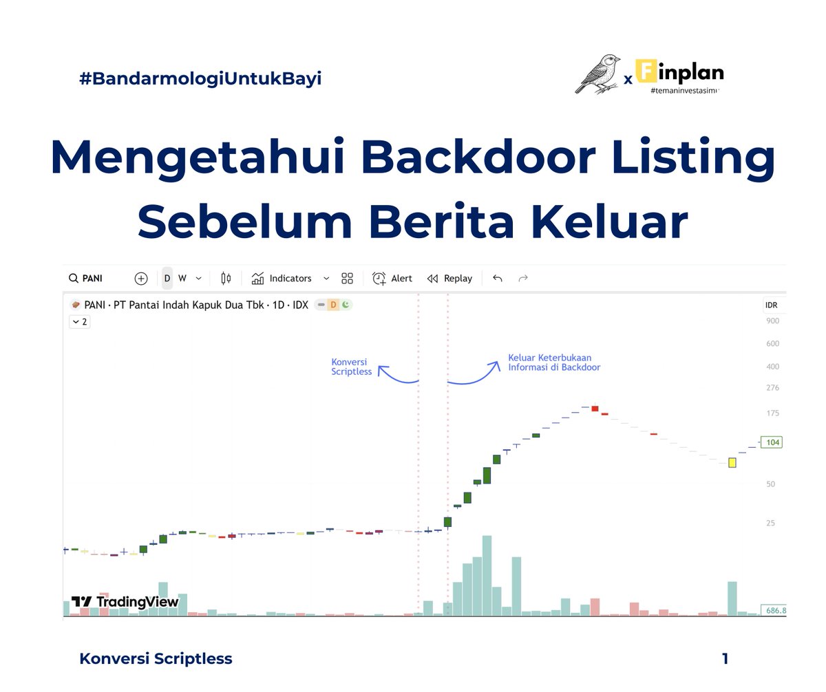 cukhurukuque's tweet image. Cara Tau Saham Mau di Backdoor Lebih Dulu Dari yang Lain
PANI naik +1.201 %, PACK +1.847 %, IATA +516 % 
Semua backdoor listing ini punya satu kesamaan, dan semuanya pasti melewati satu proses yang namanya Konversi Scriptless Yuk kita bahas