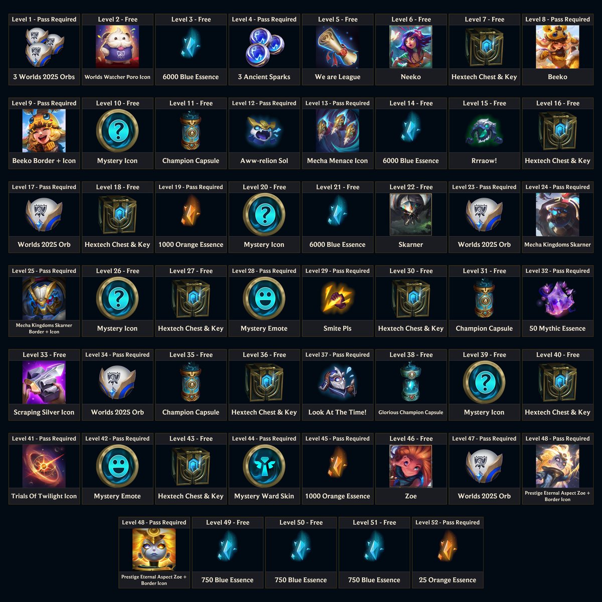 HappyChimeNoise's tweet image. GIVEAWAY - 5x Trials of Twilight: Worlds Pass
(works on all servers)

3x if you are a Zoe player and reply with your profile and mastery score
2x for everyone else, bonus points if you post a pet picture

Follow 🌝
Like ♥️
Retweet ♻️
#lpp
