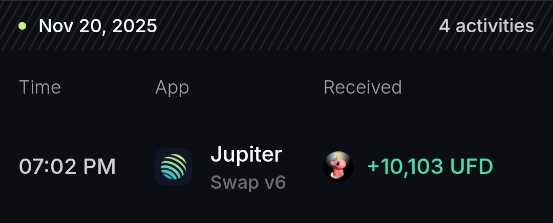 JdubzCDXX's tweet image. Y&apos;all keep coping...
I&apos;ll keep copping $UFD