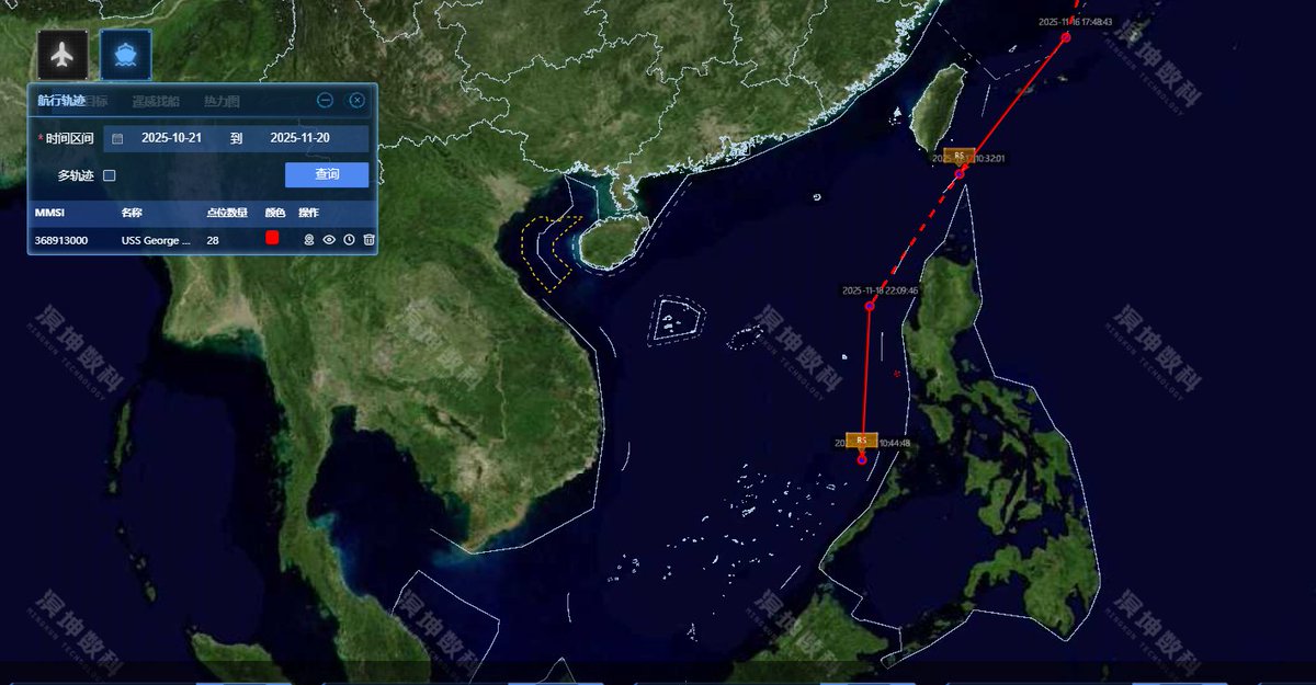 SCS_PI's tweet image. The USS #GeorgeWashington just entered and the USS #Nimitz exited the #SouthChinaSea. USS #GeorgeWashington drived straight to the accident site of the Nimitz carrier-based aircraft, which seems to be to replace the #Nimitz CSG to provide support for the salvage operation.