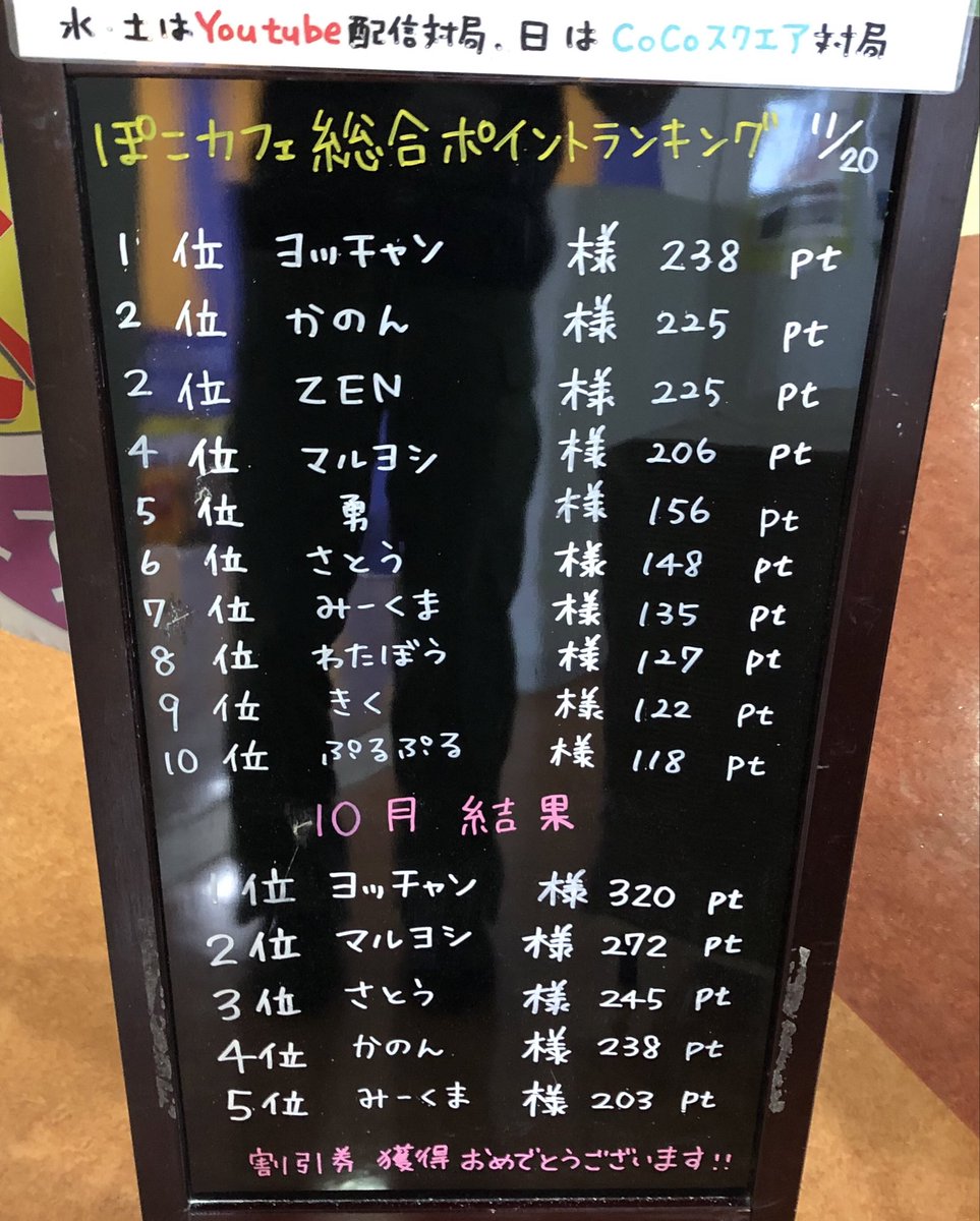 poko_mahjong's tweet image. ぽこカフェ総合ポイントランキング（11/20時点）
おはようございます😃
本日新宮CoCoスクエアでは【にじいろマルシェ🌈】が開催中です🥳
たくさんのお店が出店されてますのでぜひ覗いてみてください😊
みなさまのお越しをお待ちしております❣️
#新宮CoCoスクエア