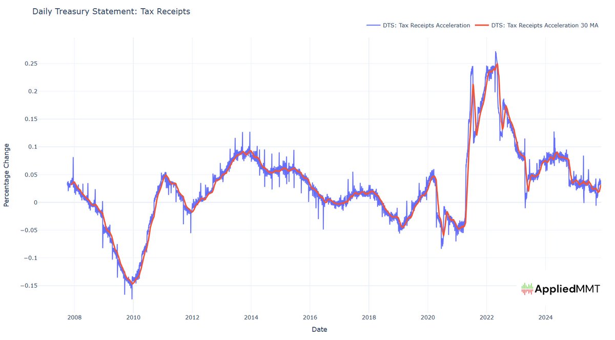 Douglas Padgett tweet media