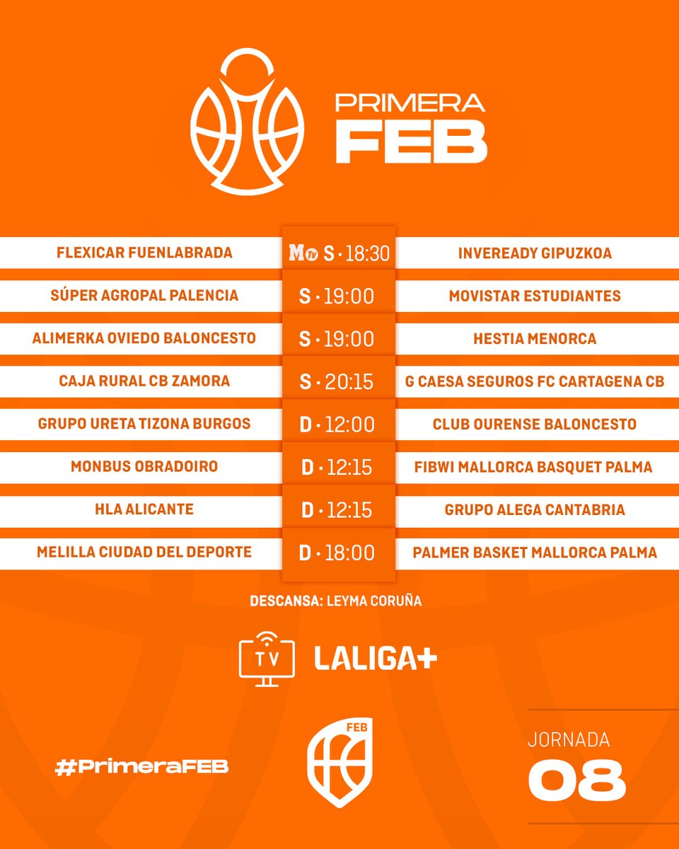 CompeticionFEB's tweet image. 🟠 #PrimeraFEB: La 🇯9⃣ arrancará este sábado con @basquetcoruna afrontando su semana de descanso

▶ El duelo entre @Palencia_Basket y @MovistarEstu marca la batalla de los perseguidores

🕡 Desde las 18:30h.
📝 bit.ly/48ae8yK
📊 bit.ly/4nXSVy8
📺 @LaLigaPlus