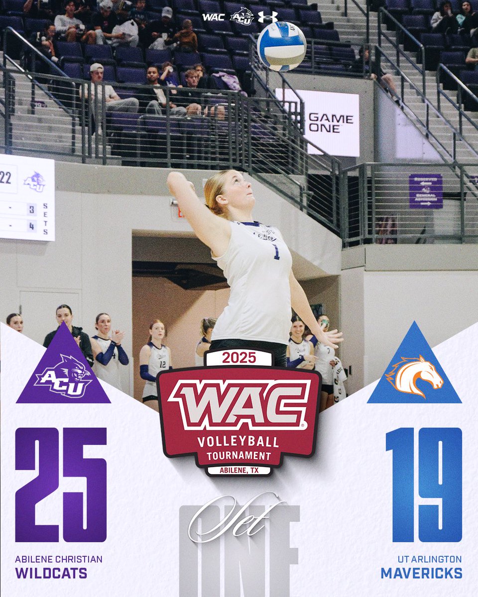 ACU_Volleyball's tweet image. Set 1️⃣

#Unshakeable | #GoWildcats