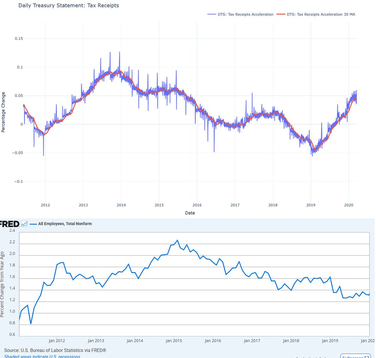 Douglas Padgett tweet media