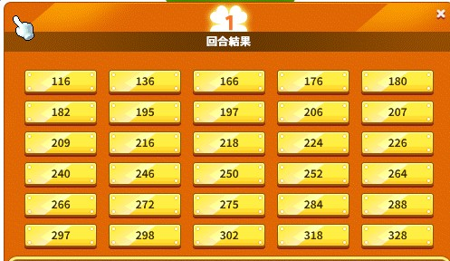 YaerMomo's tweet photo. Lucky Choice – Yesterday’s Winning Report
1.All entries within the 1–100 range were completely wiped out.
2.The most active (hot) range was 100–300.
3.Numbers ending in even digits were relatively unpopular and had a higher chance of winning.

@MaplestoryU 
#LuckyChoice https://t.co/rhAHMS5knz
