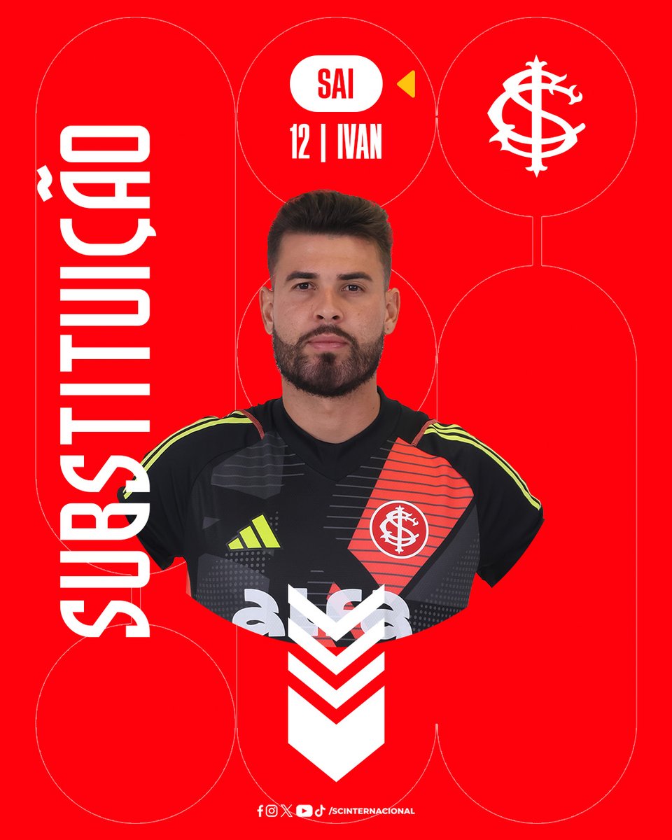 Sport Club Internacional tweet media