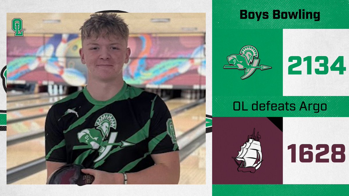 Spartans stayed hot at Rolling Lanes against Argo. Justin Canvin led the way with a 279 high game and 491 series. We improve to 6-0 on the season, 4-0 in the SSC. Go Green!
#SpartanPride