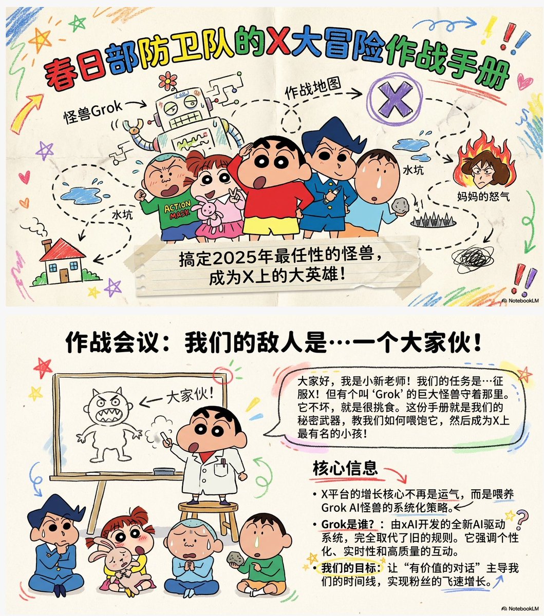 RT @berryxia_ai: ¡El efecto es realmente asombroso! Puedes usarlo para crear cualquier estilo, como Doraemon, dibujos li