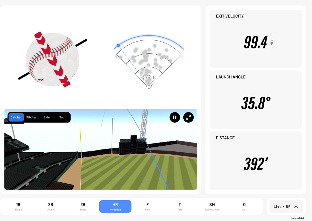 Todd Nonnenman (PMP Hitting) tweet media