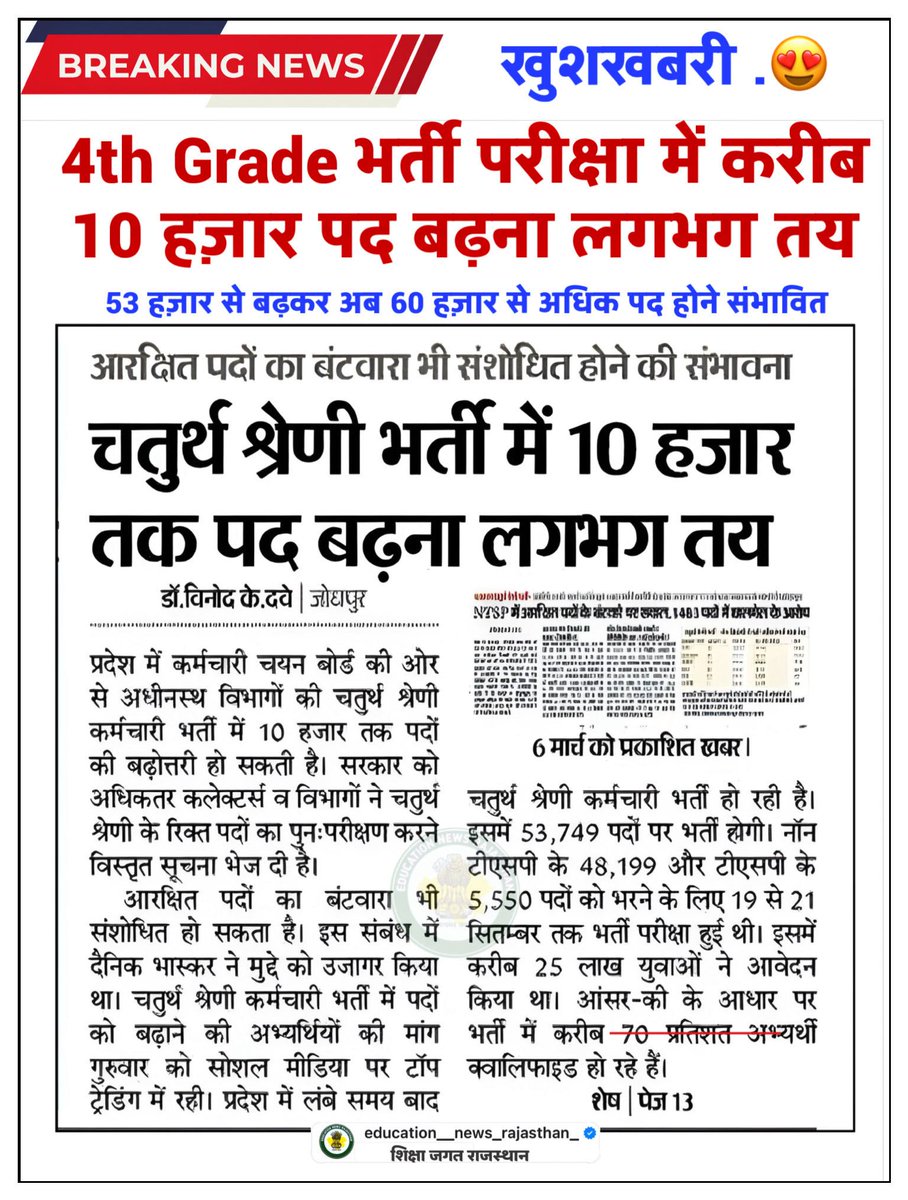 Inspector हेमु लाड़ला (@hemularala51278) on Twitter photo 