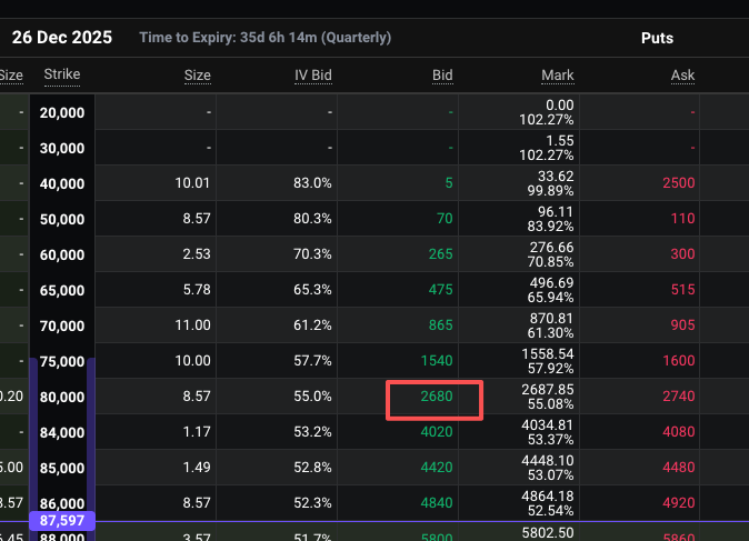 Lin姐@Deribit tweet media