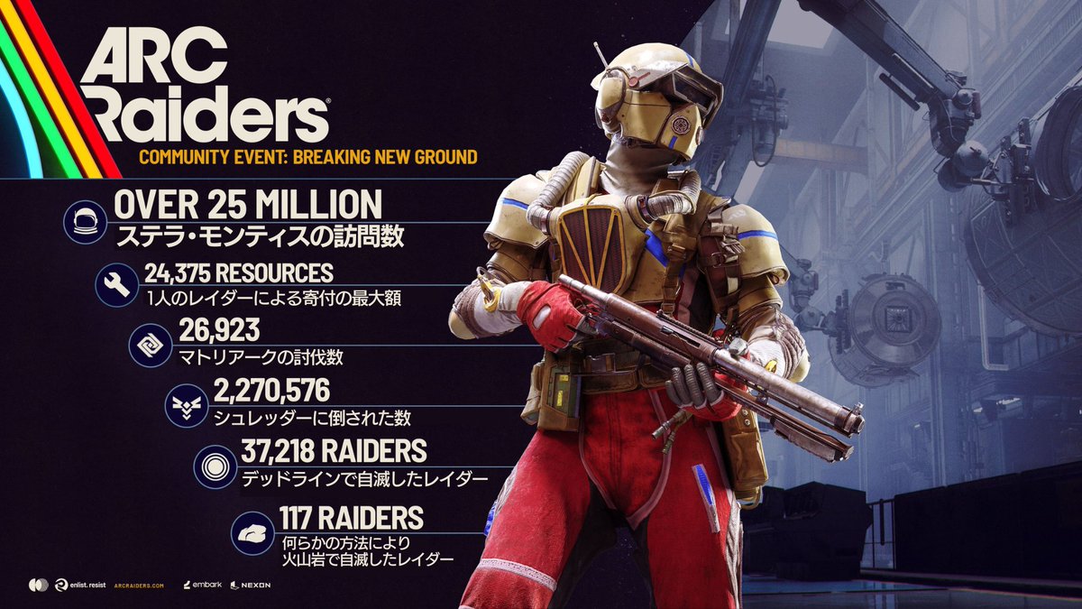 ARC Raiders Japan【公式】 tweet media