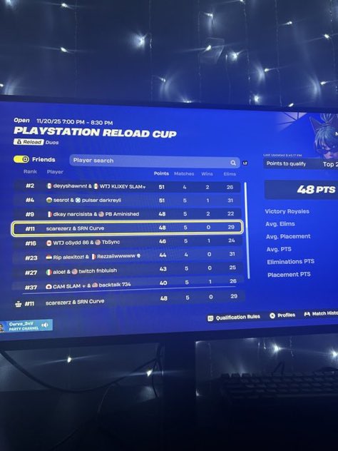 qualed ps cup <a href="/CurveFN/">SRN Curve</a> 
fort crumpet in finals