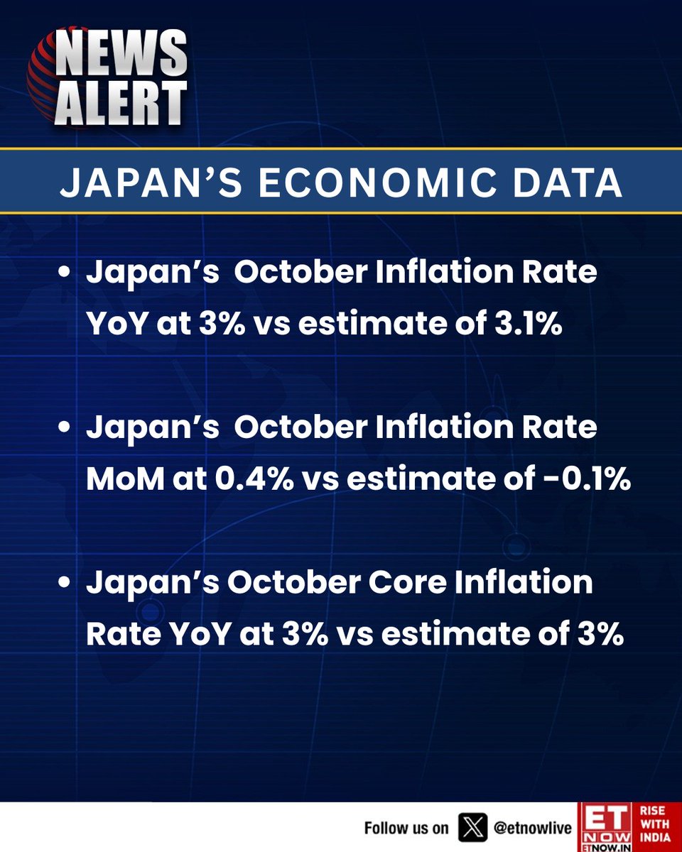 ETNOWlive's tweet image. #NewsAlert | Japan’s latest economic data signals momentum shifting again, all eyes on growth, inflation &amp;amp; BoJ’s next move

#JapanEconomy #MacroUpdate #BoJ #Markets #GlobalEconomy