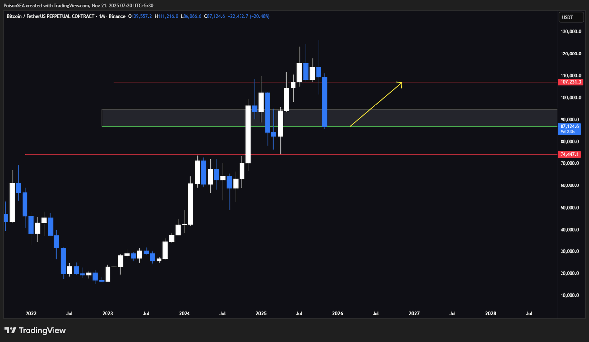 Poison.hl tweet media