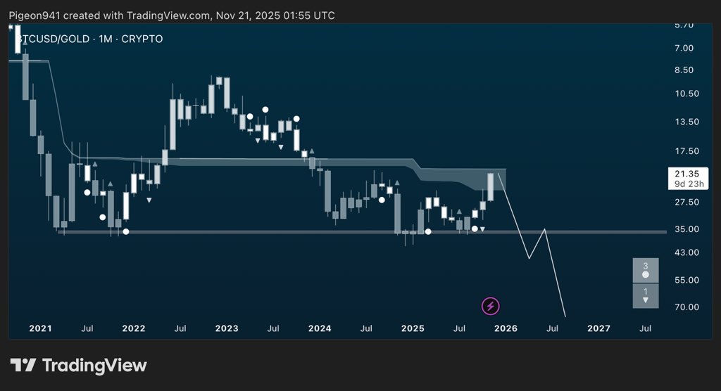 level941's tweet image. Imagine.