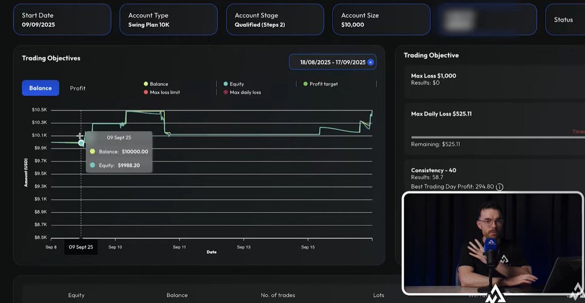 Alpha Capital Group tweet media