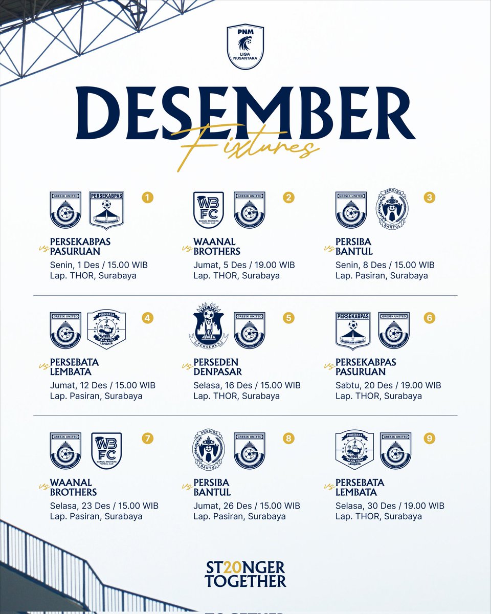 gresikutdFC's tweet image. Di Bulan Desember Gresik United akan melakoni 9 dari total 15 pertandingan babak sentralisasi Grup D. 

Come On Joko Samudro! 

*Seluruh pertandingan babak sentralisasi digelar tanpa suporter

#GresikUnited #LaskarJokoSamudro #ST20NGERTOGETHER #DecemberFixtures