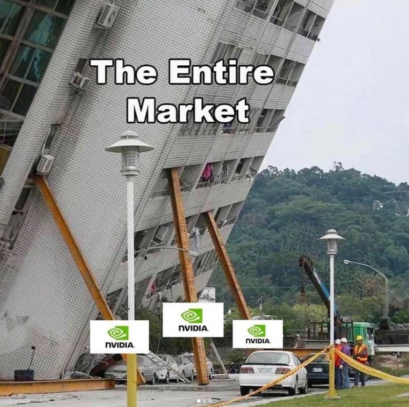 ltshijie's tweet image. 華爾街指望英偉達財報救市願望破滅了。倒不是英偉達財報有問題，而是沒有那麼大的能量保整個市場。