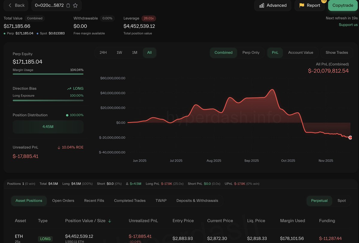 Machi Big Brother의 USDC 이체 및 손실을 보여주는 상세 거래 내역