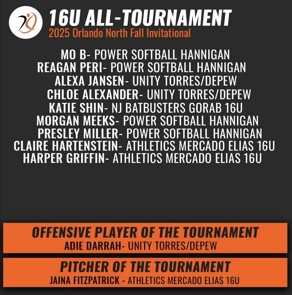 Unity Torres - Depew tweet media