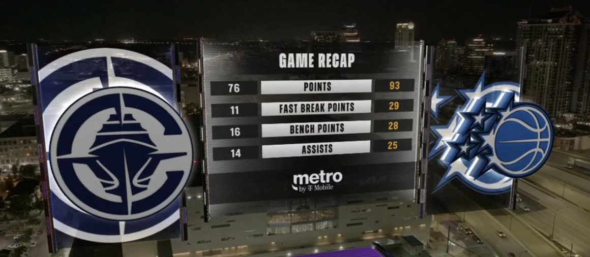 Magic have 29 fast break points and 28 bench points thru 3 quarters of play(!) 