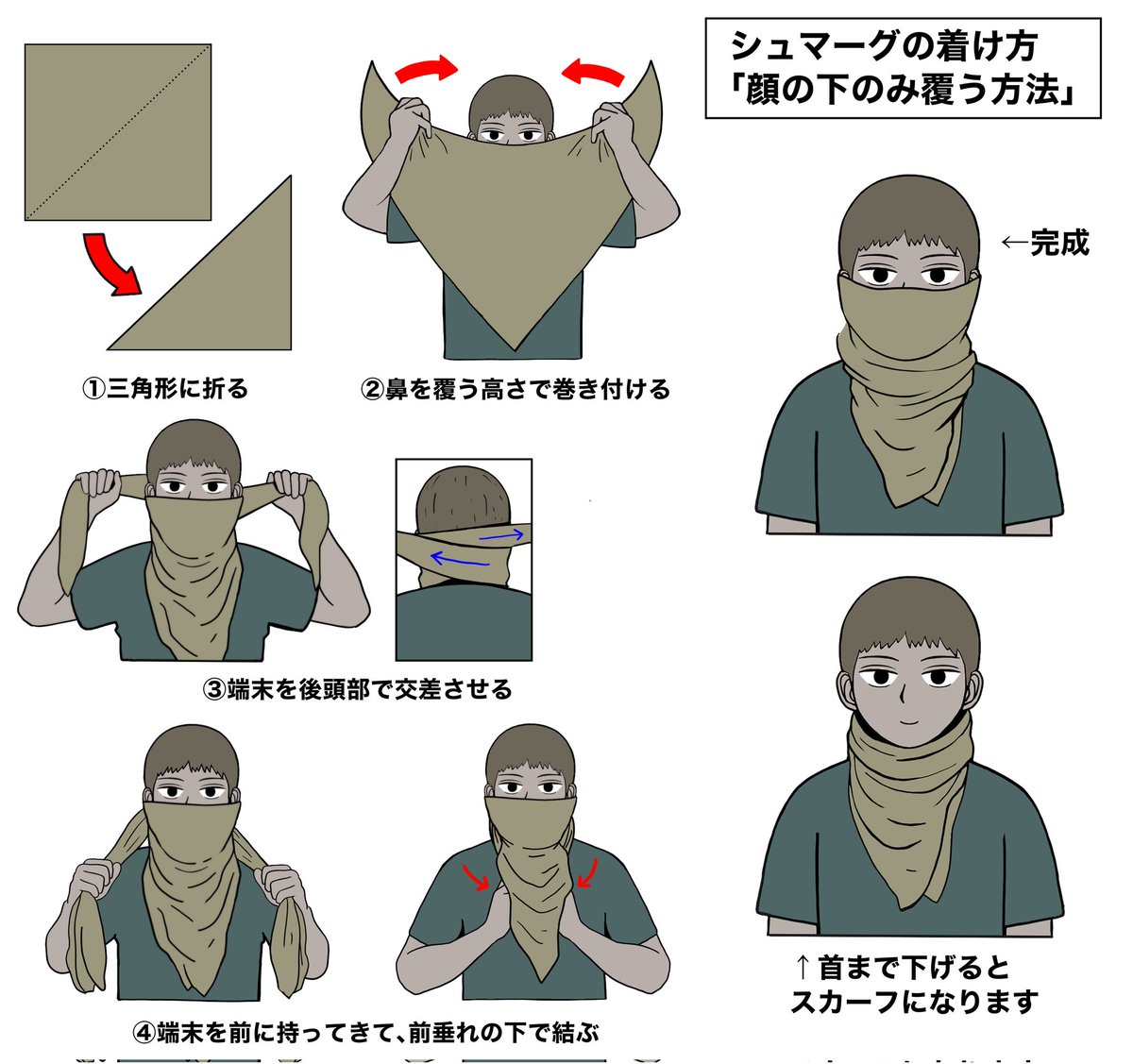 シュマーグ 