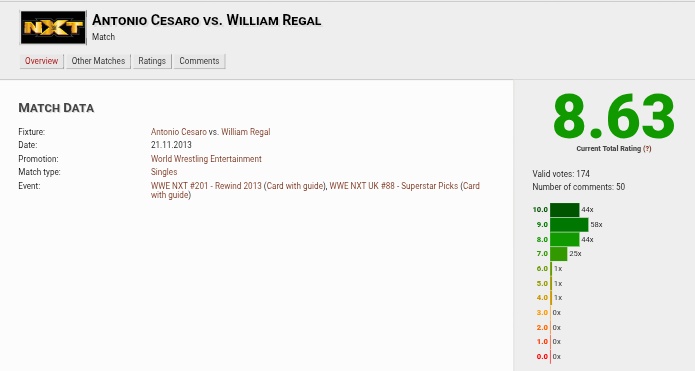 imnotamark's tweet image. Shakespeare to a dog