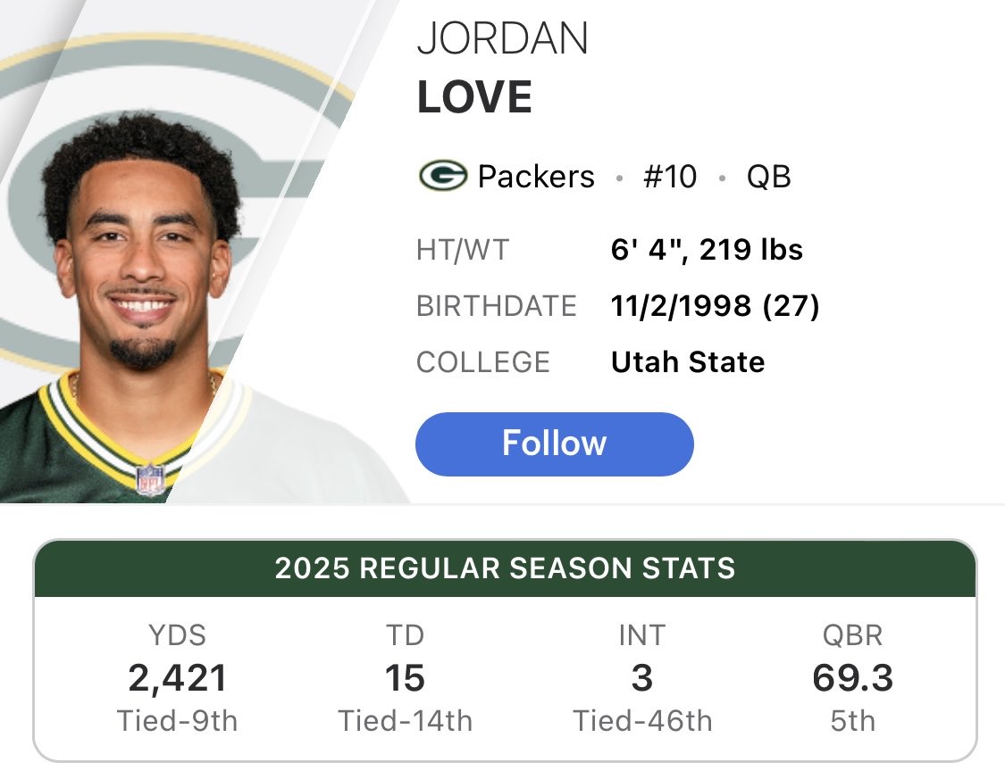 KP_Reherski's tweet image. I mean he&apos;s better than your &quot;generational&quot; QB 😂😂😂