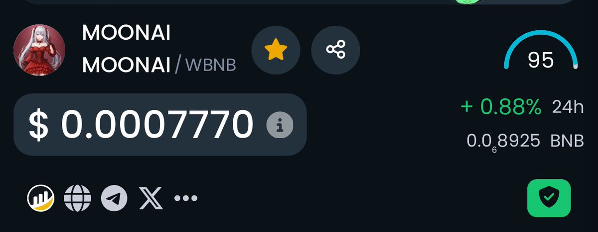 PabloCRO tweet media