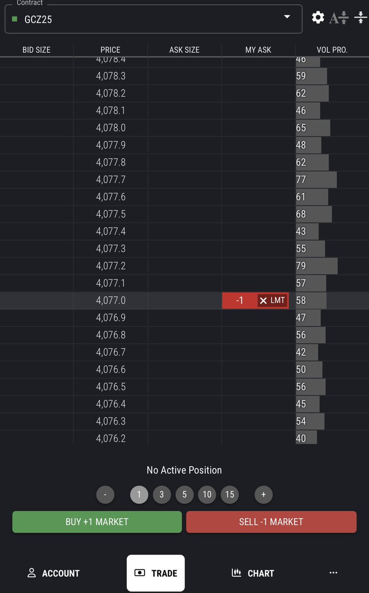 rhynonq's tweet photo. @binnijons93 @MichaelPatak Just use the “trade(dom)” and set your limit order there. And if you need, just click and drag the order on the chart and ajust to the level you want. https://t.co/9pAN8w1Fdh