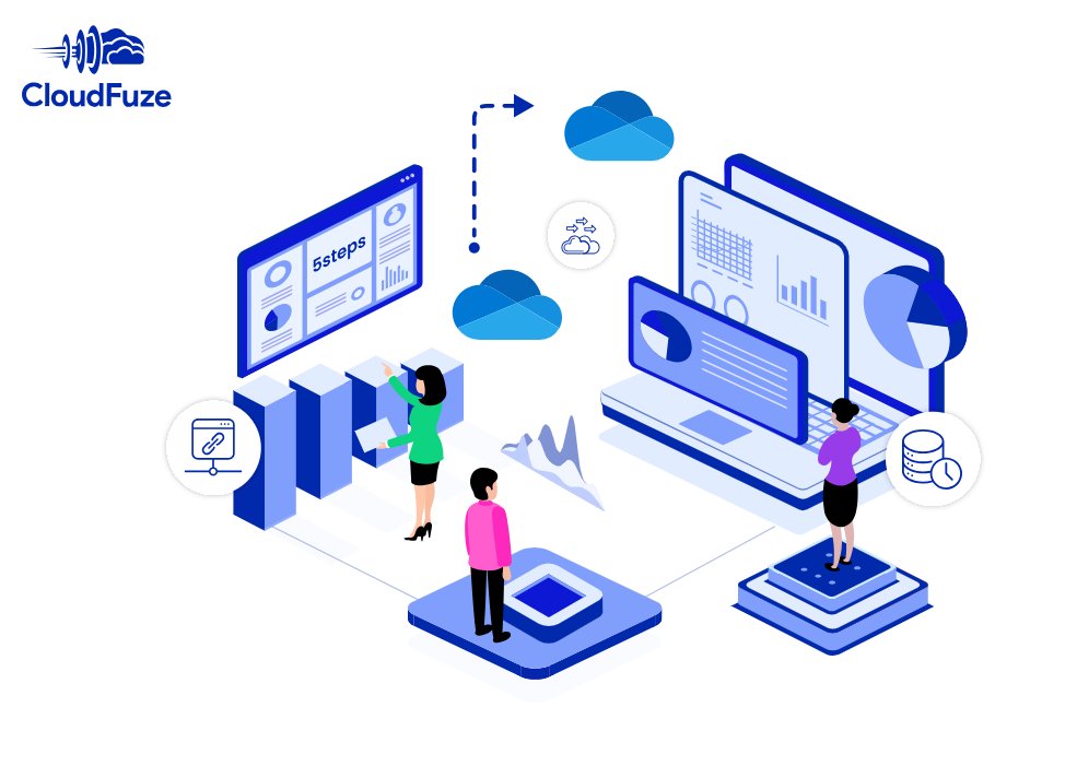 Callum71975163's tweet image. Before migrating OneDrive ➝ OneDrive, don’t forget the pre-scan. Our blog gives you a simple 5-step checklist: ow.ly/KXOK50XrKAQ

#CloudFuze #CloudMigration #OneDrive #MigrationMange #MigrationManage #CloudFuzeManage