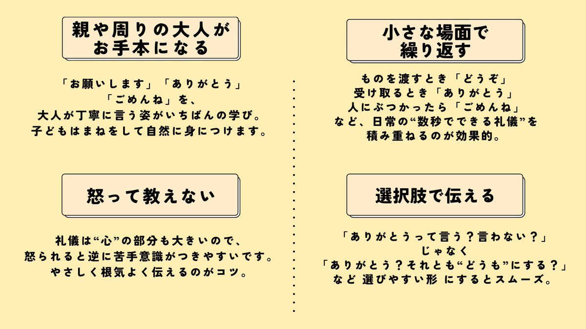 子どもに礼儀を伝えるときって？
日常でできる接し方をご紹介✨

子どもは大人の背中を見て育ちます✨