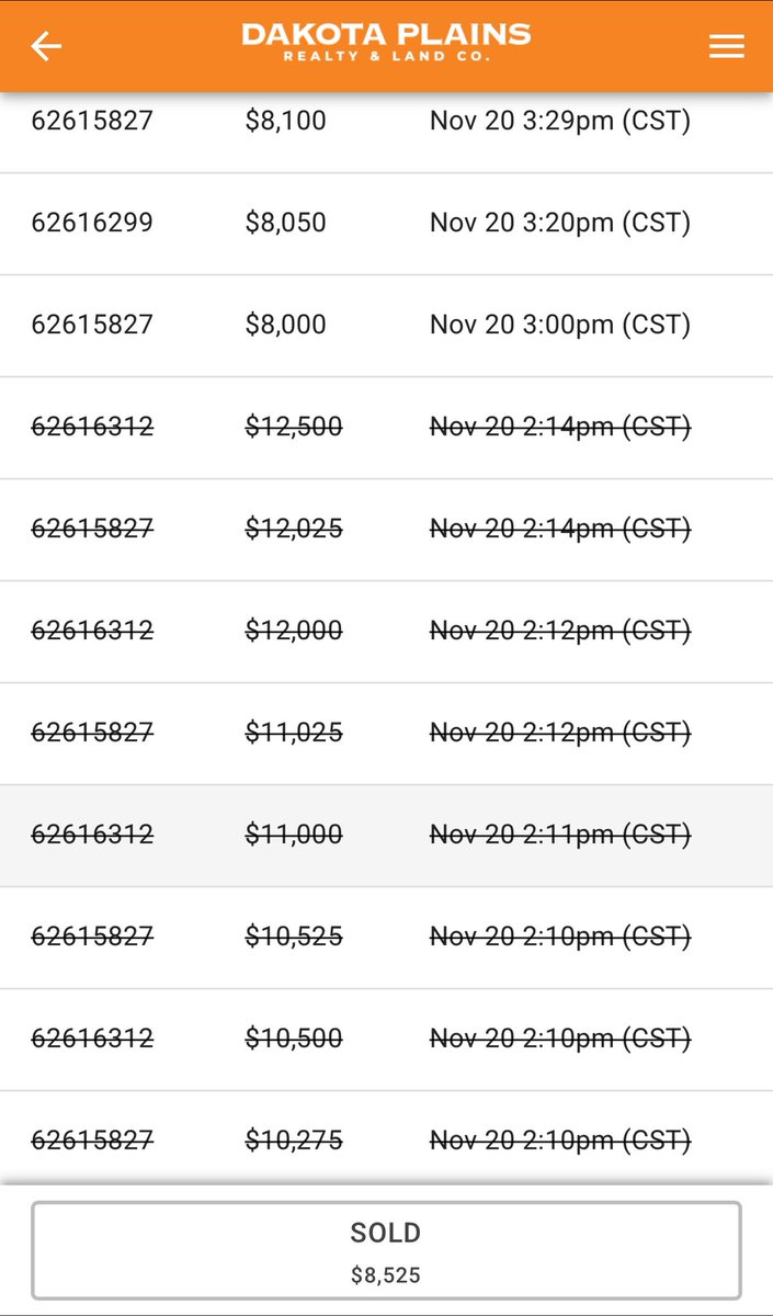 AgassizAg's tweet photo. Here’s an interesting one for you - technology, or shenanigans. 

Land auction today in Traill County, ND. Within two miles of a 25k head dairy that is being built. 

Original supposed high bid was $12,500. But that bid, and all bids back to runner up’s $8k bid were voided, with bidding restarting.

Note the original high bidder’s jumping of bid increments by $500 & nearly $1k.

Interesting that the actual high bidder was not the runner up bidder the first round. 

Also note that original runner up either had a change of heart, change of math, or woke up - his last original bid was $12,025. Final bid as the second round runner up was $8,500.

Emotions? Rafter bidding? Gut check?

https://t.co/TnUjNEexhR