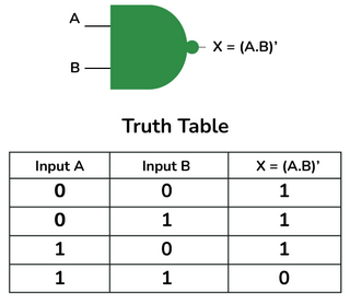 CheddarB0b42's tweet image. 