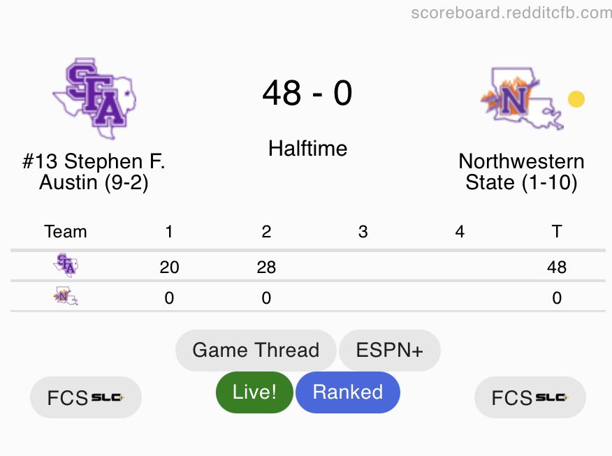 RedditCFB tweet media