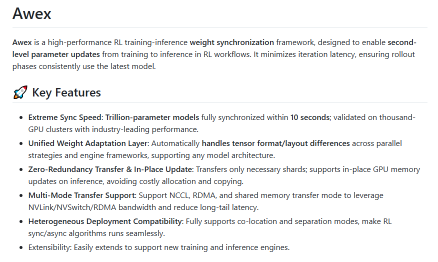ai_for_success's tweet image. Ant Group just open sourced Awex. 

It allows Reinforcement Learning workflows to update 1T parameter models in seconds, ensuring the "rollout" phase always uses the latest model without the wait.
TLDR:
- Updates 1T models in about 6 seconds instead of hours
- Skips slow file…