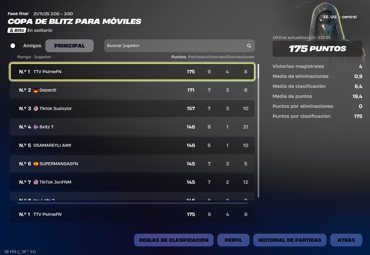 🏆1ST NA East (+140Ping)🏆
Letss’Goo🇪🇸🇪🇸🇪🇸